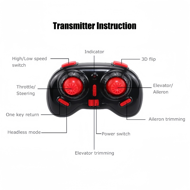 DIY RC 드론 부품 2.4GHz Eachine 01 - Eachine Drone E010 리뷰 및 가격